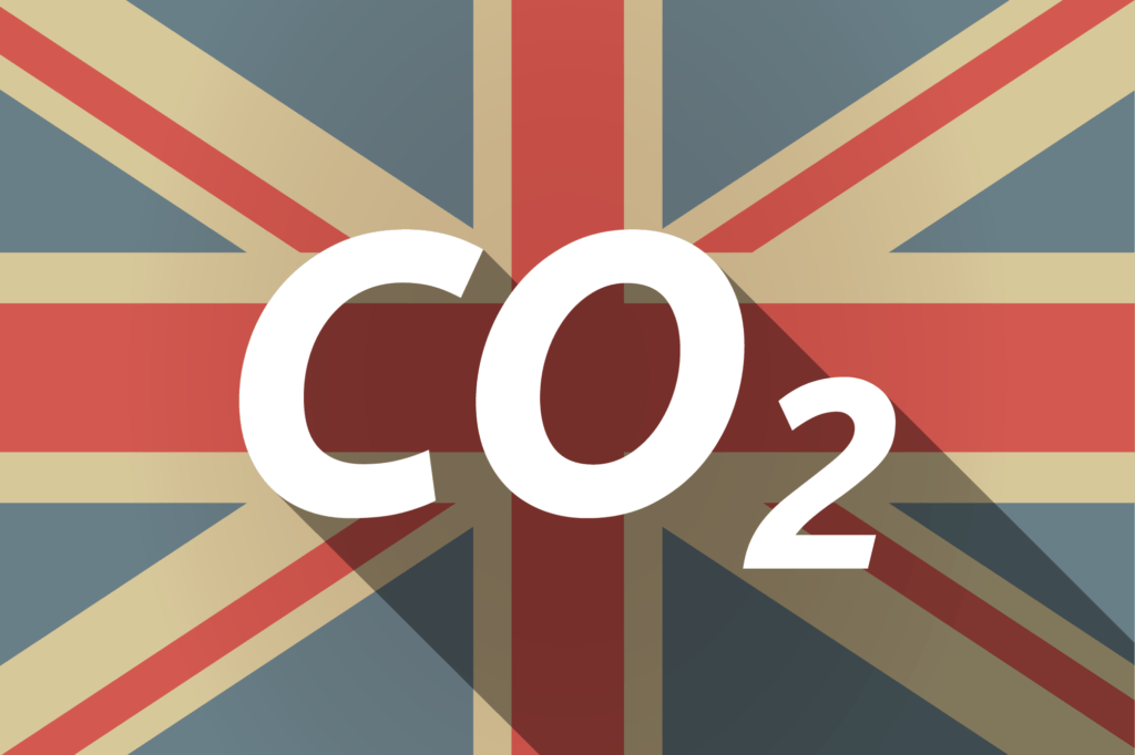 UK CO2